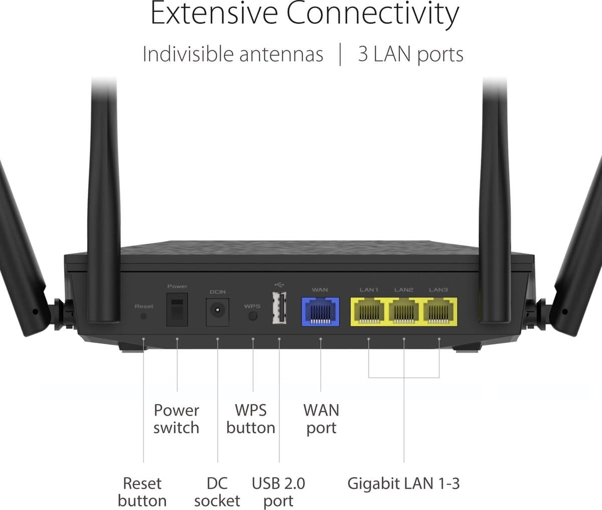 ASUS RT-AX53U: WiFi 6-router met 4G/5G-usb en AiMesh thumbnail 5