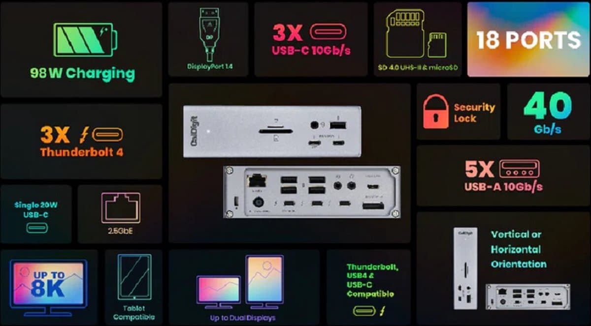 CalDigit TS4 - Thunderbolt Station 4 (EU) SPACE GREY with 0.7m Thunderbolt 4 Cable thumbnail 3