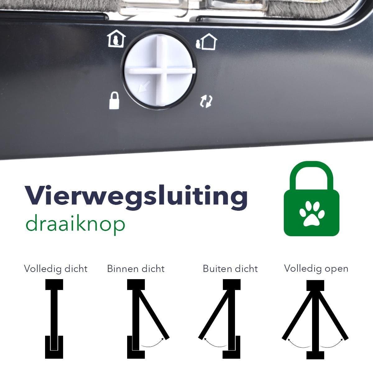 Kattenluik Zwart met Tunnel – 4 Vergrendelingsstanden – Weerbestendig - Maat L thumbnail 6