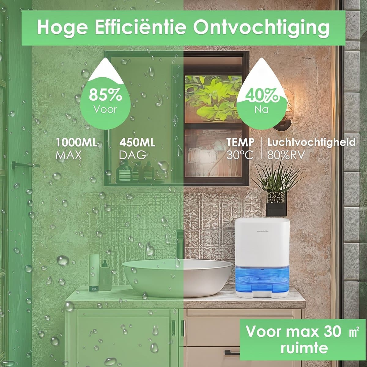 Dreamhigh® 1000 ml Luchtontvochtiger - Elektrische Ontvochtiger - Geruisloos en Efficiënt - Compact - ABS - Overloopbeveiliging - voor Slaapkamer en Badkamer - Ontvochtiging 350 ml/dag - Wit thumbnail 4