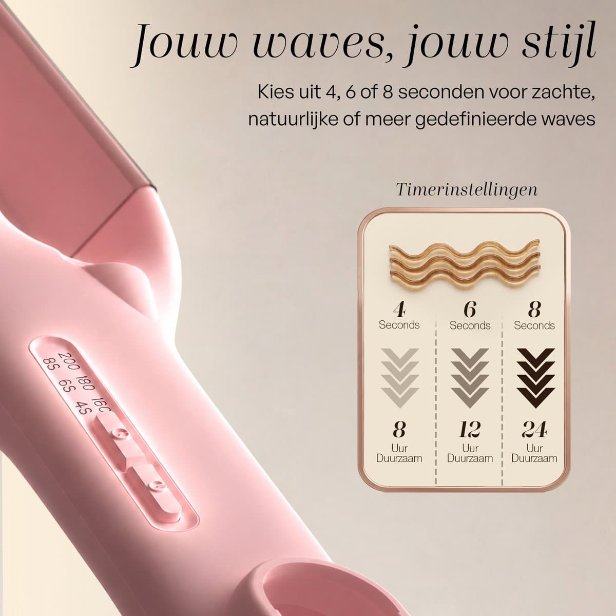 Sansbeauté® Wave Krultang 32mm - Wafeltang - Keramische Haarkruller Beach Waves - Mermade Hair Waves - Mermaid Waves Krultang - Wavy Hair - Krultangen - The Waver - Haarstyler Hair Curler - Dunne en Dikke Crimper thumbnail 8