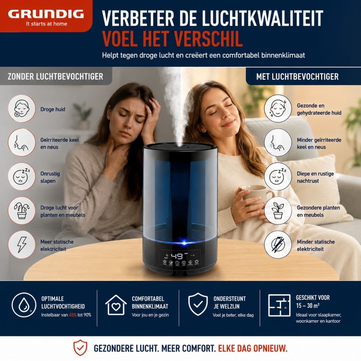 Grundig Luchtbevochtiger HD-1903A - Ultrasone Lucht Bevochtiger 4,3L - met Timer en Nachtlamp - Incl. Afstandsbediening - Zwart thumbnail 6