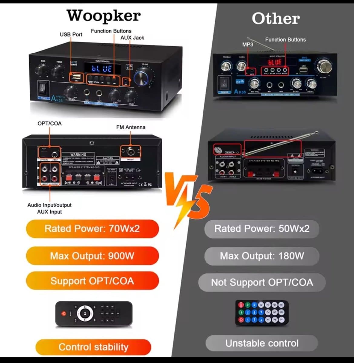 HIFI Bluetooth Power Amplifier | 900W | Digitale Versterker | Stereo Surround | Mediaspeler | Karaoke thumbnail 3