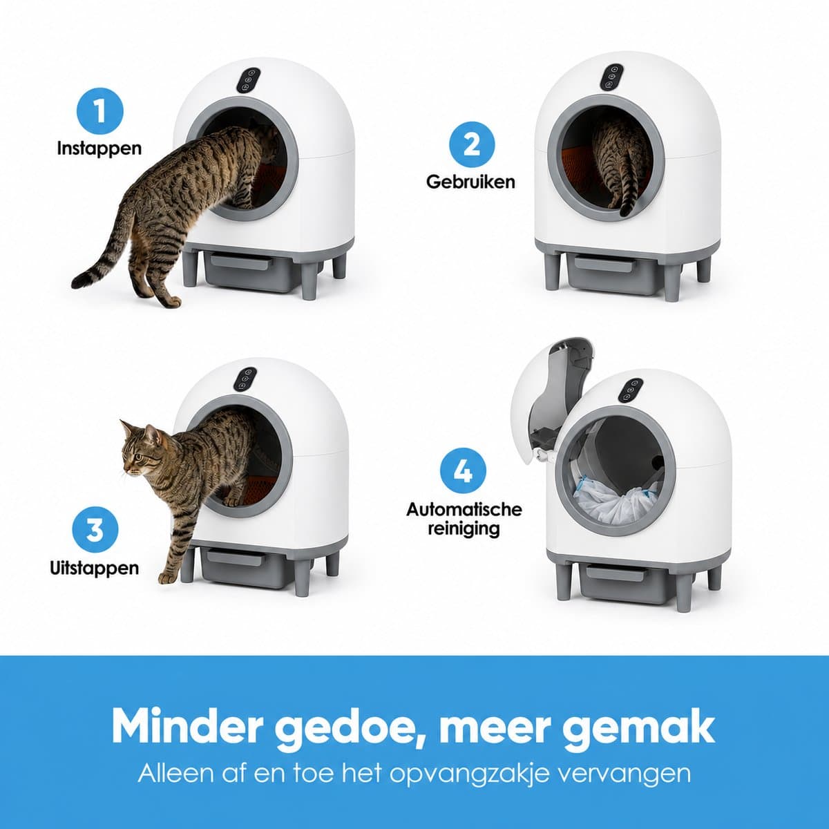 Purloo Automatische Kattenbak 65L XXL - Zelfreinigend + 100 Zakjes en Grindmat thumbnail 7