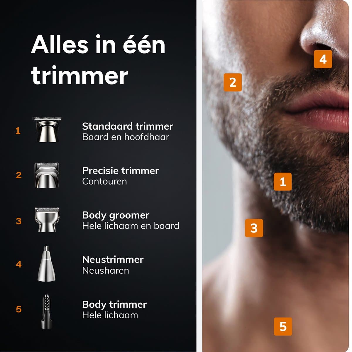 UltraEdge Trimmer voor mannen - 5 in 1 Lichaam & Baard - Incl. hulpstukken - Bodygroomer - Scheer apparaat - Voor lichaam, schaamstreek en gezicht - Skoov thumbnail 6