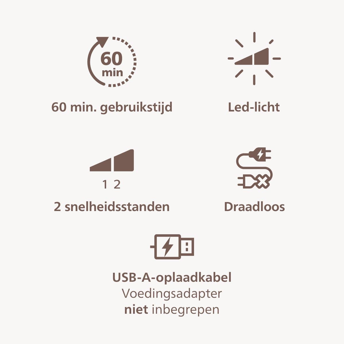 Philips Beauty Set – Jouw complete self‑care routine in één luxe set - BRE738/00 thumbnail 3