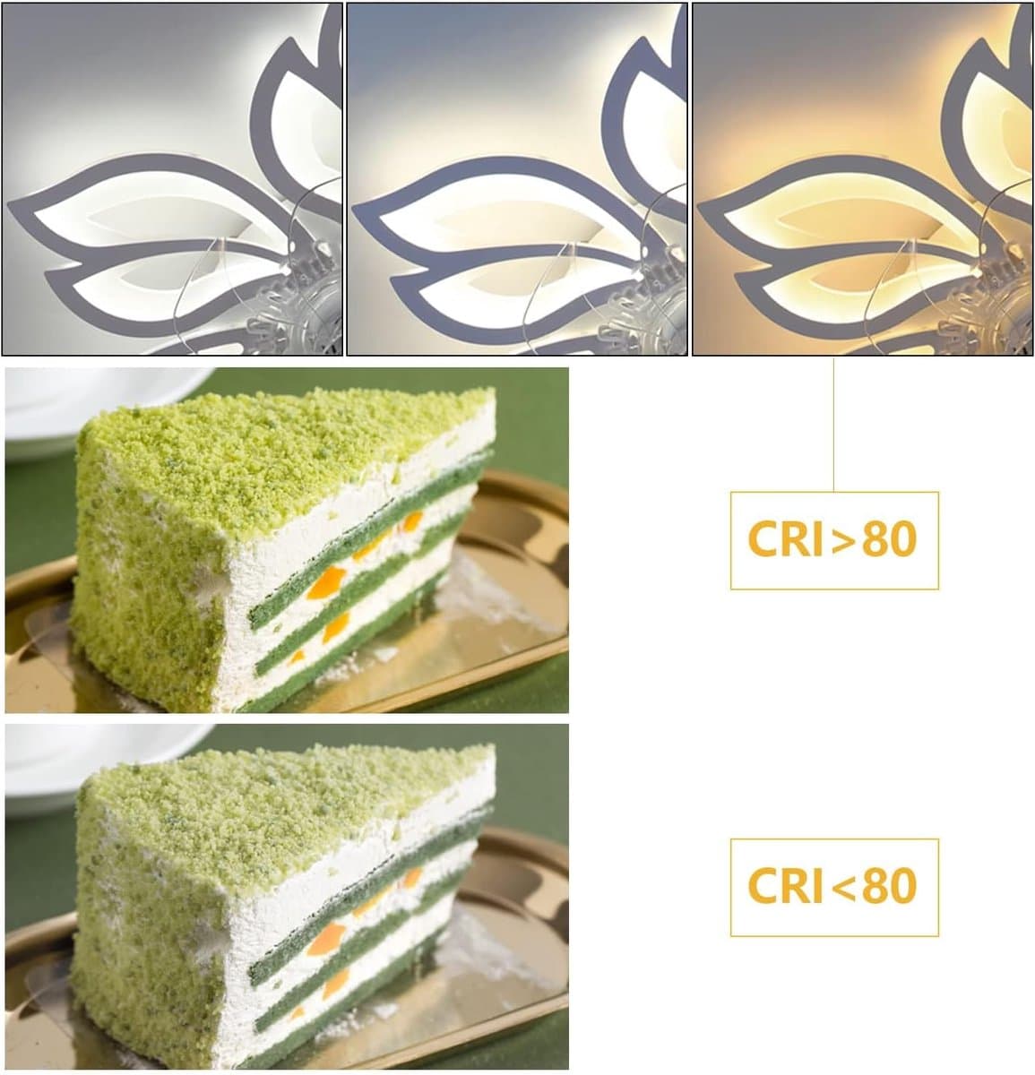 Glitzerlife - Plafond ventilator met verlichting - Dimbare LED ventilator lamp plafond - Stille plafondventilator Afstandsbediening - Zomer winter functie - Acryl design - Ø66cm - Wit thumbnail 6