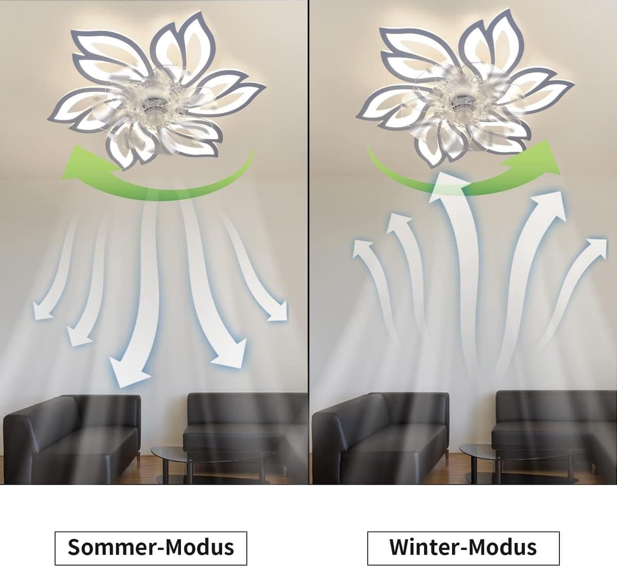 Glitzerlife - Plafond ventilator met verlichting - Dimbare LED ventilator lamp plafond - Stille plafondventilator Afstandsbediening - Zomer winter functie - Acryl design - Ø66cm - Wit thumbnail 7