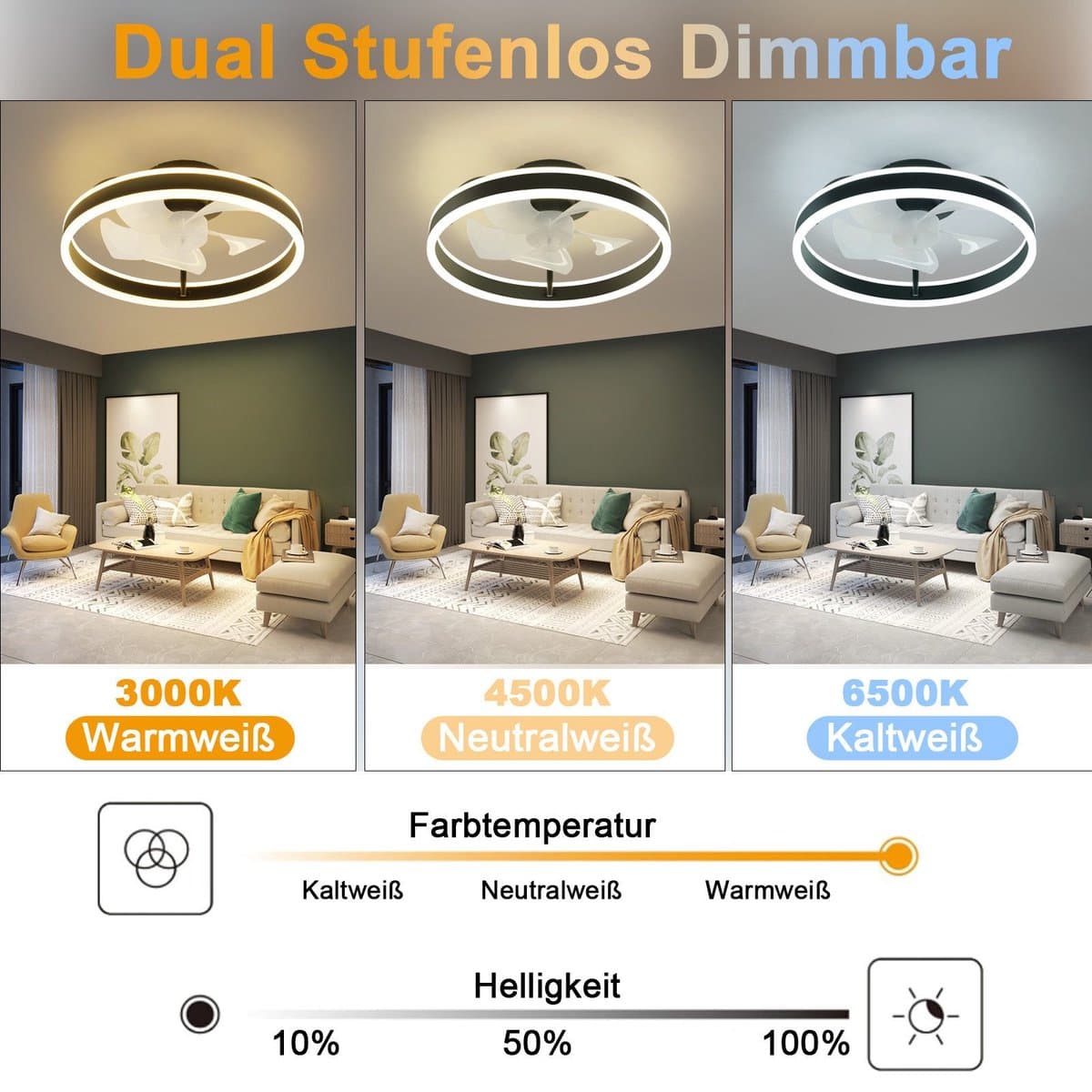Glitzerlife - Plafond ventilator met verlichting met verlichting - Dimbare LED ventilator lamp plafond - Stille plafondventilator Afstandsbediening - Zomer winter functie - Modern design - Ø40cm - Wit thumbnail 5