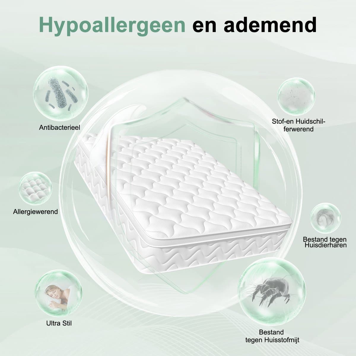 Saikefy matras 90x200cm - 28cm - Pocketvering Matras - 7-Zones - Orthopedisch - Afritsbaar en wasbaar hoeslaken - Anti-Allergie - Traagschuim - Gemiddelde Stevigheid thumbnail 3