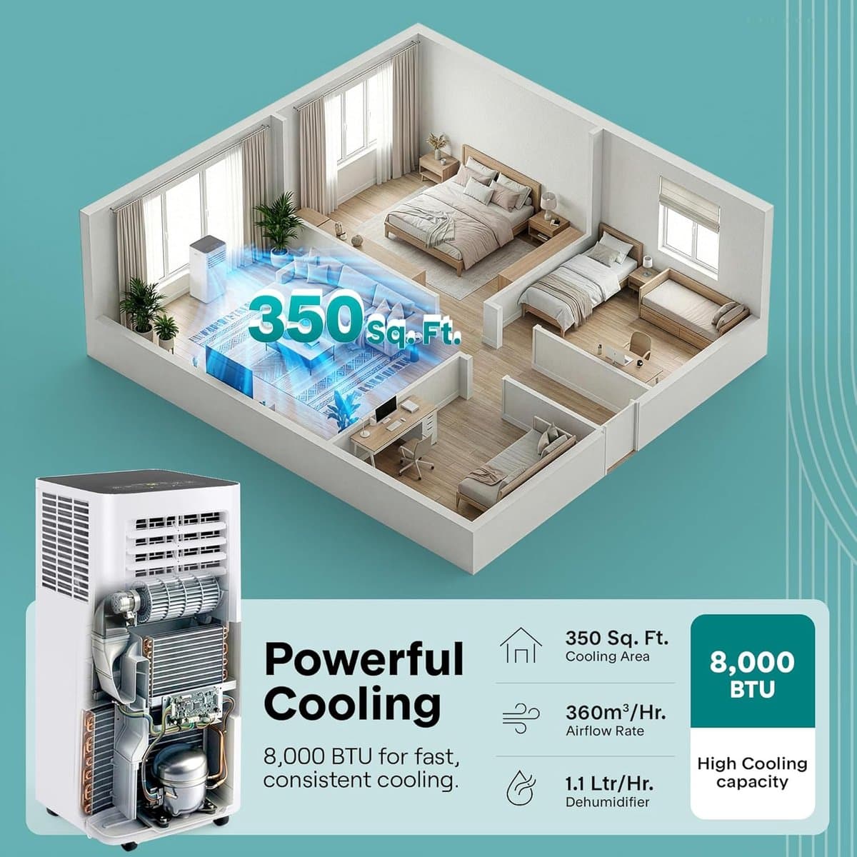 Mobiele airco 8000 BTU draagbaar met ontvochtiger, ventilator en led-display inclusief raamkit thumbnail 4