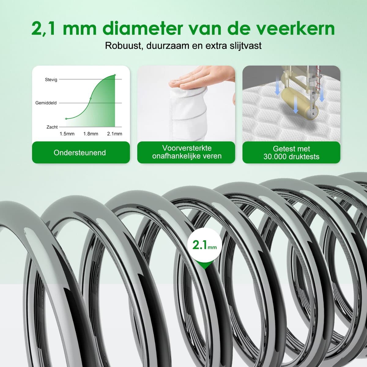 Fukstern Matras 160x200 Tweepersoons - Pocketvering Matras 25cm Dik - 7 zones - OEKO-TEX Gecertificeerd - Anti-Allergische - Orthopedisch Eenpersoonsmatrassen - H3/H4 Medium Hard - 10 Lagen Hoogwaardige Materialen - Voor Kinderen en Volwassenen thumbnail 3
