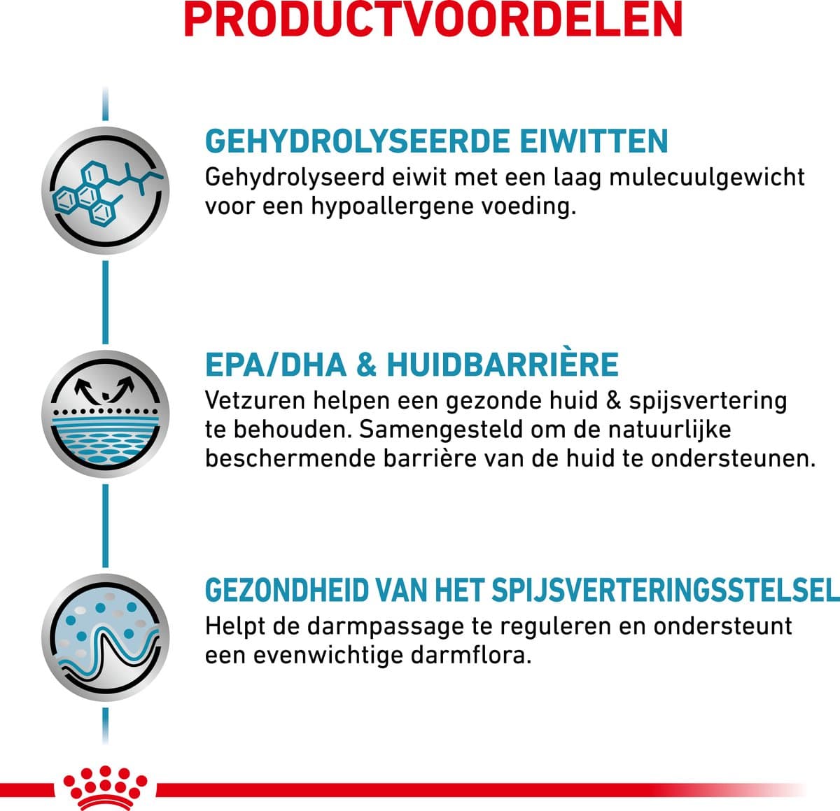Royal Canin Veterinary Diet - Droog Hondenvoer - Hypoallergenic - Dieetvoeding - 7kg thumbnail 6