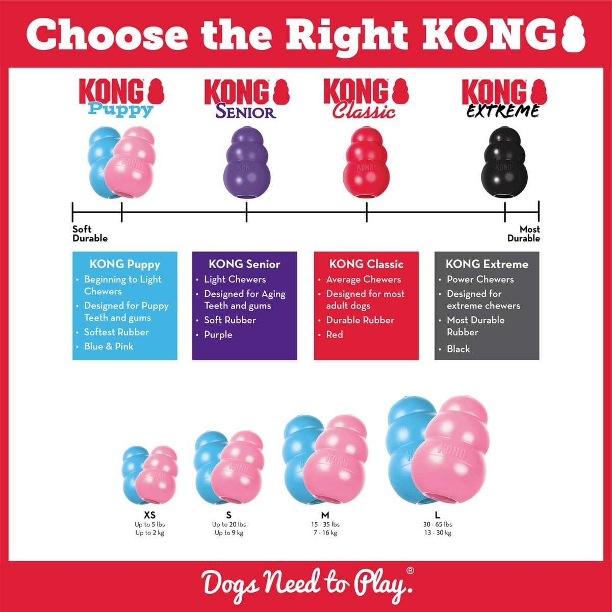 Kong Puppy - Roze - S thumbnail 6