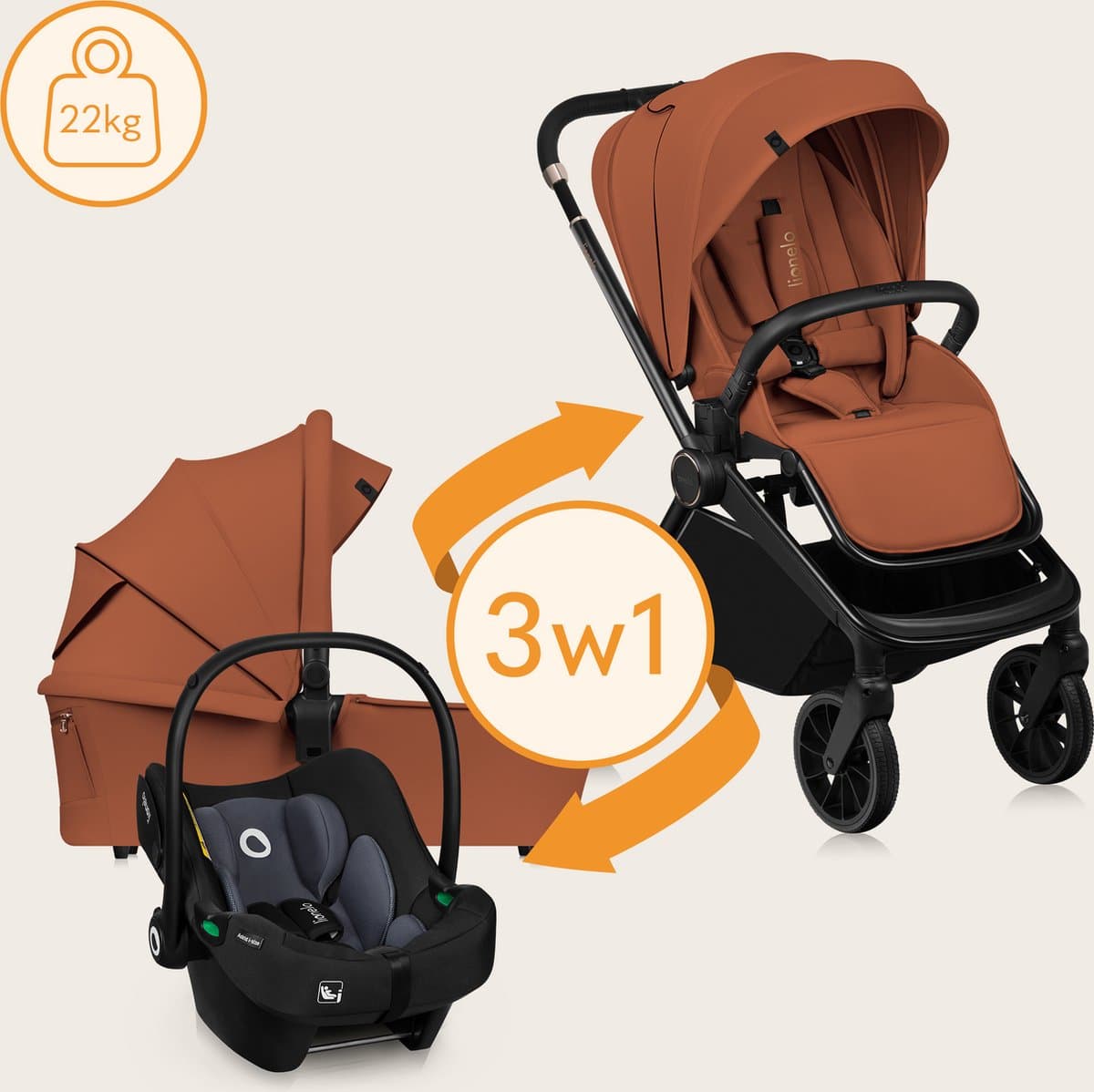 Lionelo Mika Plus 3in1 - Veilige kinderwagen met autostoel thumbnail 4