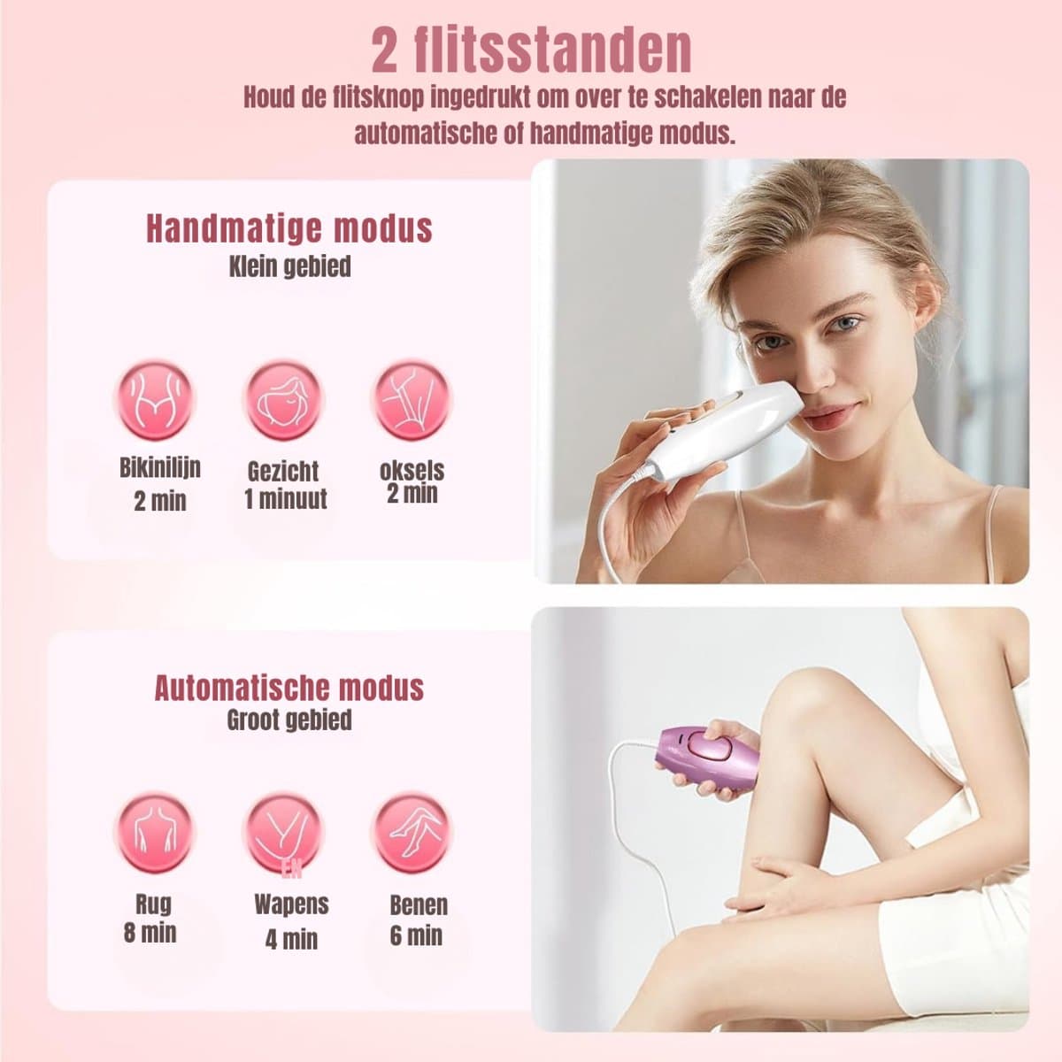 Core® Laser Ontharingsapparaat - Laser Ontharing - Wit - 24cm x 18cm x 9cm ; 725 g thumbnail 2