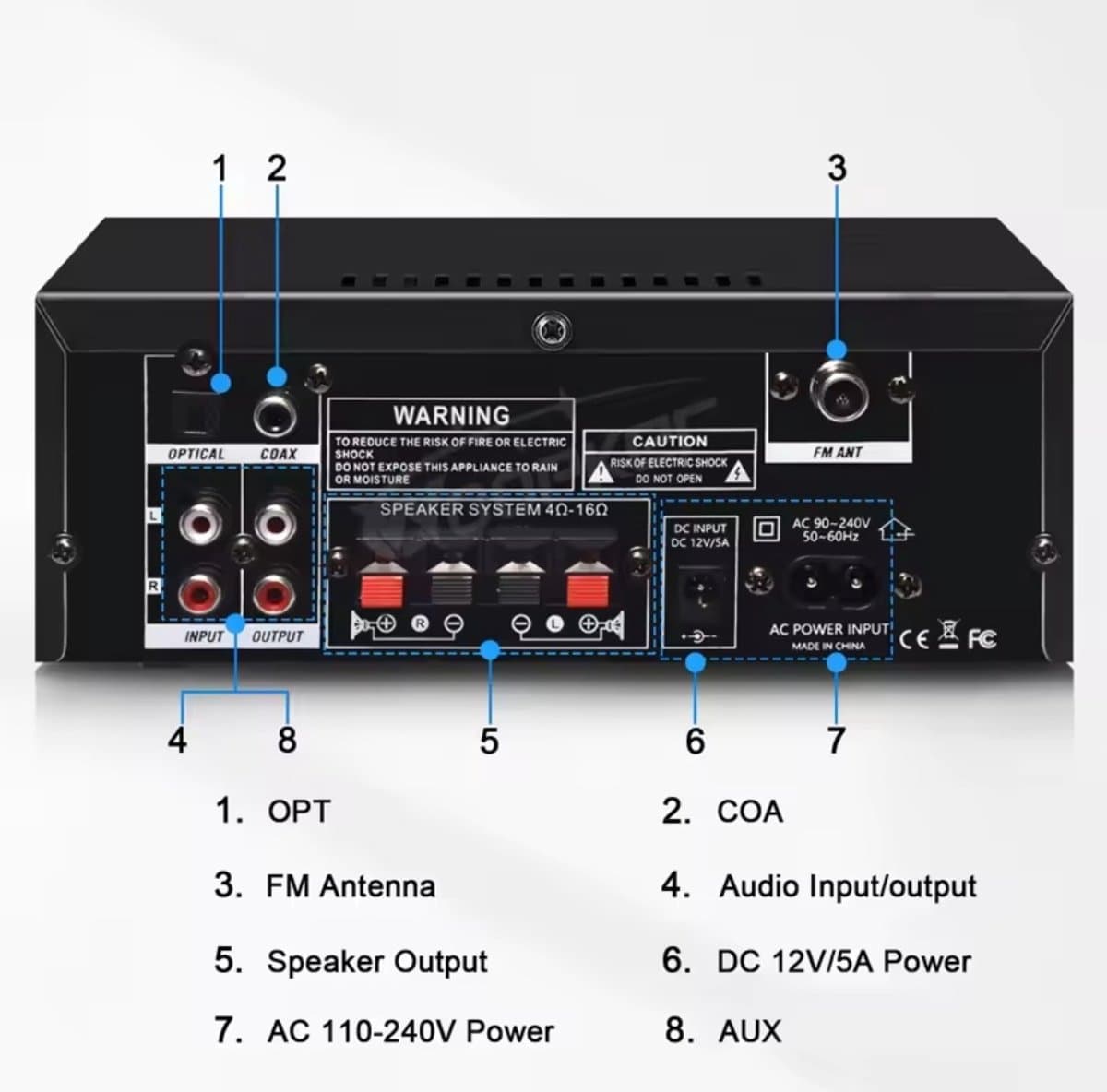 HIFI Bluetooth Power Amplifier | 900W | Digitale Versterker | Stereo Surround | Mediaspeler | Karaoke thumbnail 6