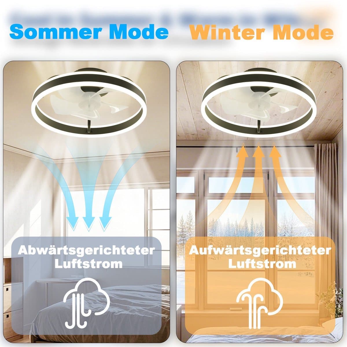 Glitzerlife - Plafond ventilator met verlichting met verlichting - Dimbare LED ventilator lamp plafond - Stille plafondventilator Afstandsbediening - Zomer winter functie - Modern design - Ø40cm - Wit thumbnail 8