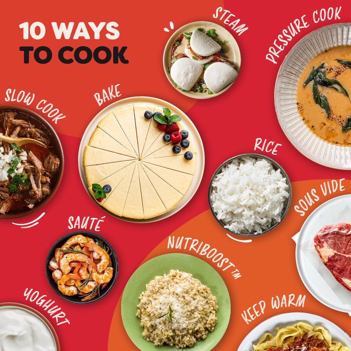 Instant Pot Pro 5,7L Multicooker Coconut White - 10-in-1 Snelkookpan - Slowcooker - Sous Vide - App Bediening - Nutriboost™ - 20% Meer Vermogen - Tot 6 Porties thumbnail 3