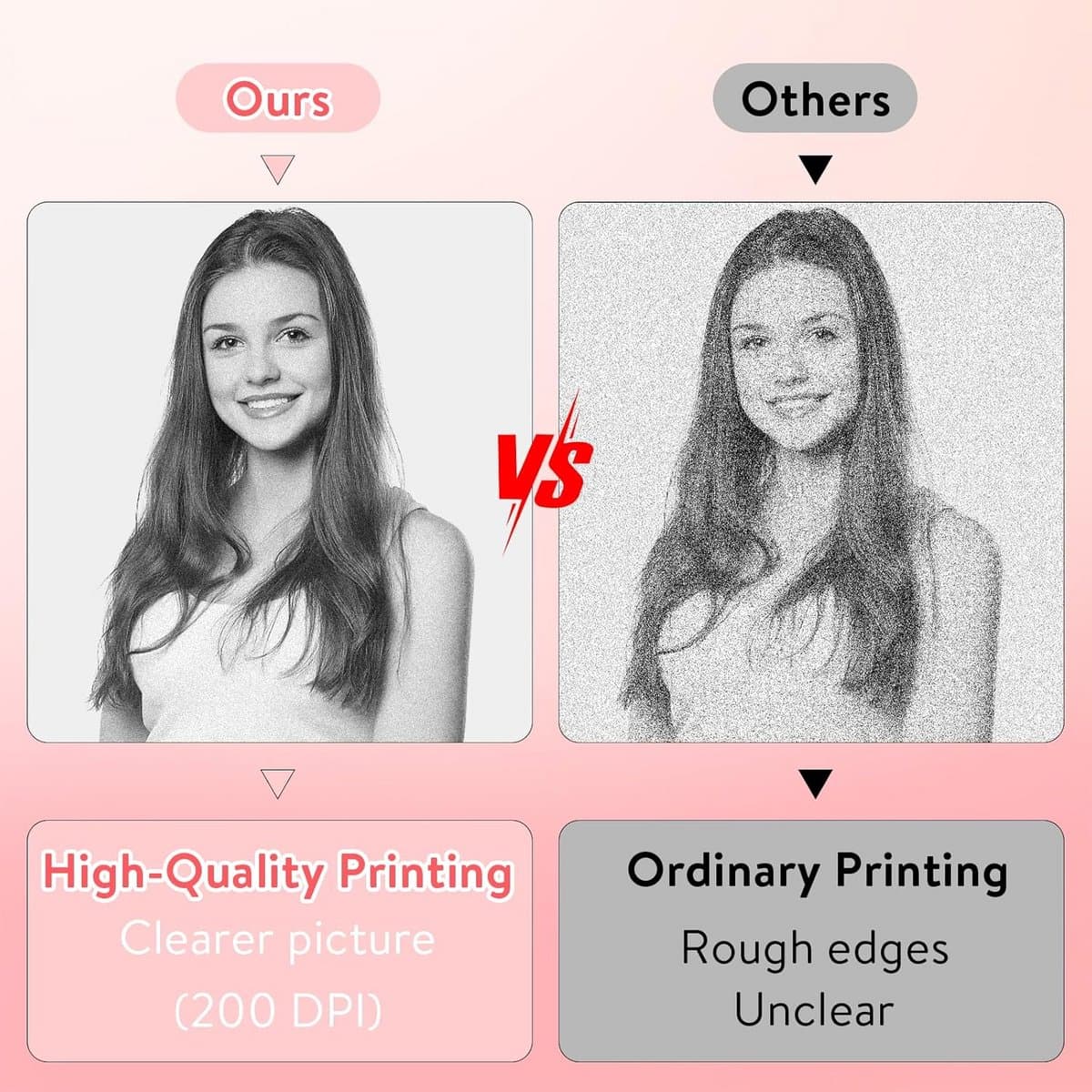 Draagbare Mini Printer voor Smartphone - Thermische Zakprinter voor Foto's, Stickers, Labels en Notities thumbnail 5