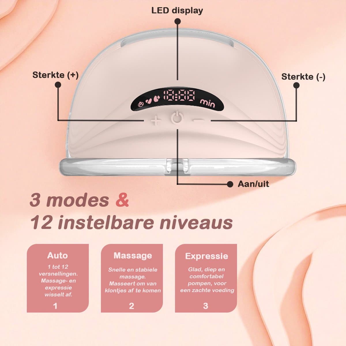 Simanti Elektrische Borstkolf - Draadloze Handsfree Borstkolf - 2 stuks - Borstpomp - Kolfapparaat - USB-C - BPA-vrij thumbnail 3