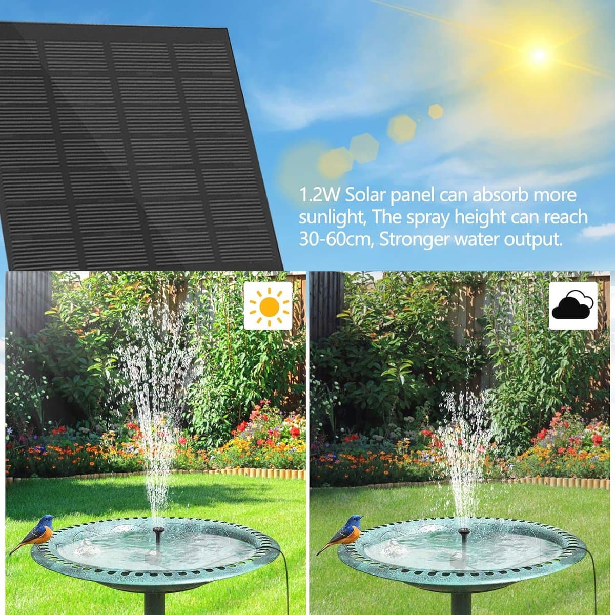 Zonne-energie Fontein voor Tuin en Vijver met 4 Fonteinstijlen - Duurzame en Milieuvriendelijke Vijverpomp thumbnail 4