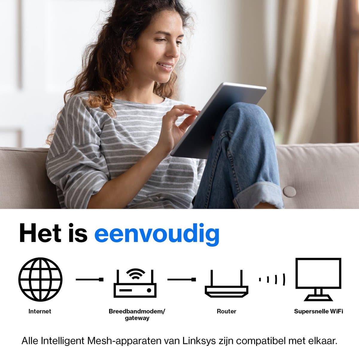 Linksys Hydra Pro 6E MR7500: WiFi 6E mesh-router thumbnail 6