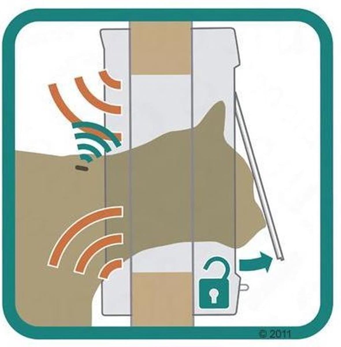 SureFlap Microchip - Kattenluik - Bruin - 12 x 14 cm thumbnail 5