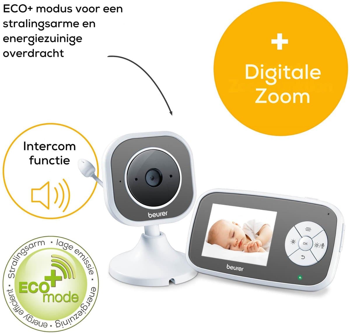 Beurer BY 110 Video Babyfoon - Ouderunit/XL beeldscherm & camera - Digitale wireless verbinding - Bereik tot 300 meter - Nachtzicht - Digitale zoom - Intercom - Liedjes - Diverse alarmen - Timer - Eco+ - 3 Jaar garantie thumbnail 2