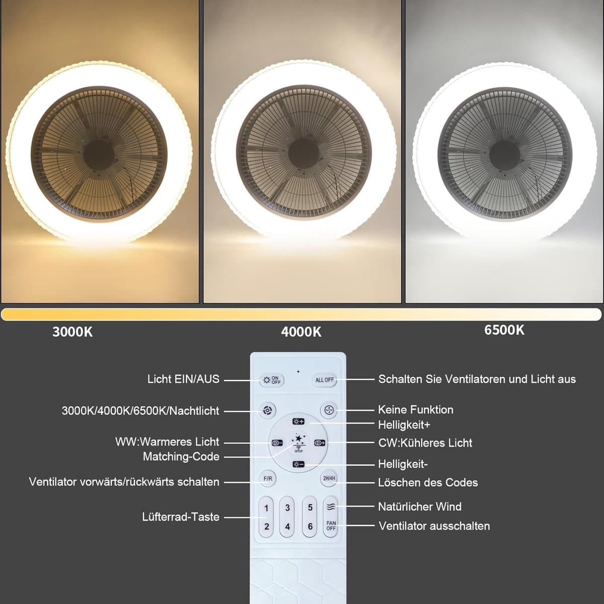Glitzerlife-Plafond ventilator met verlichting – LED ventilator plafondlamp met afstandsbediening –Stille plafondventilator – Ø48,5 cm – dimbaar – kristal – zomer- en winterstand – voor woonkamer en slaapkamer thumbnail 6