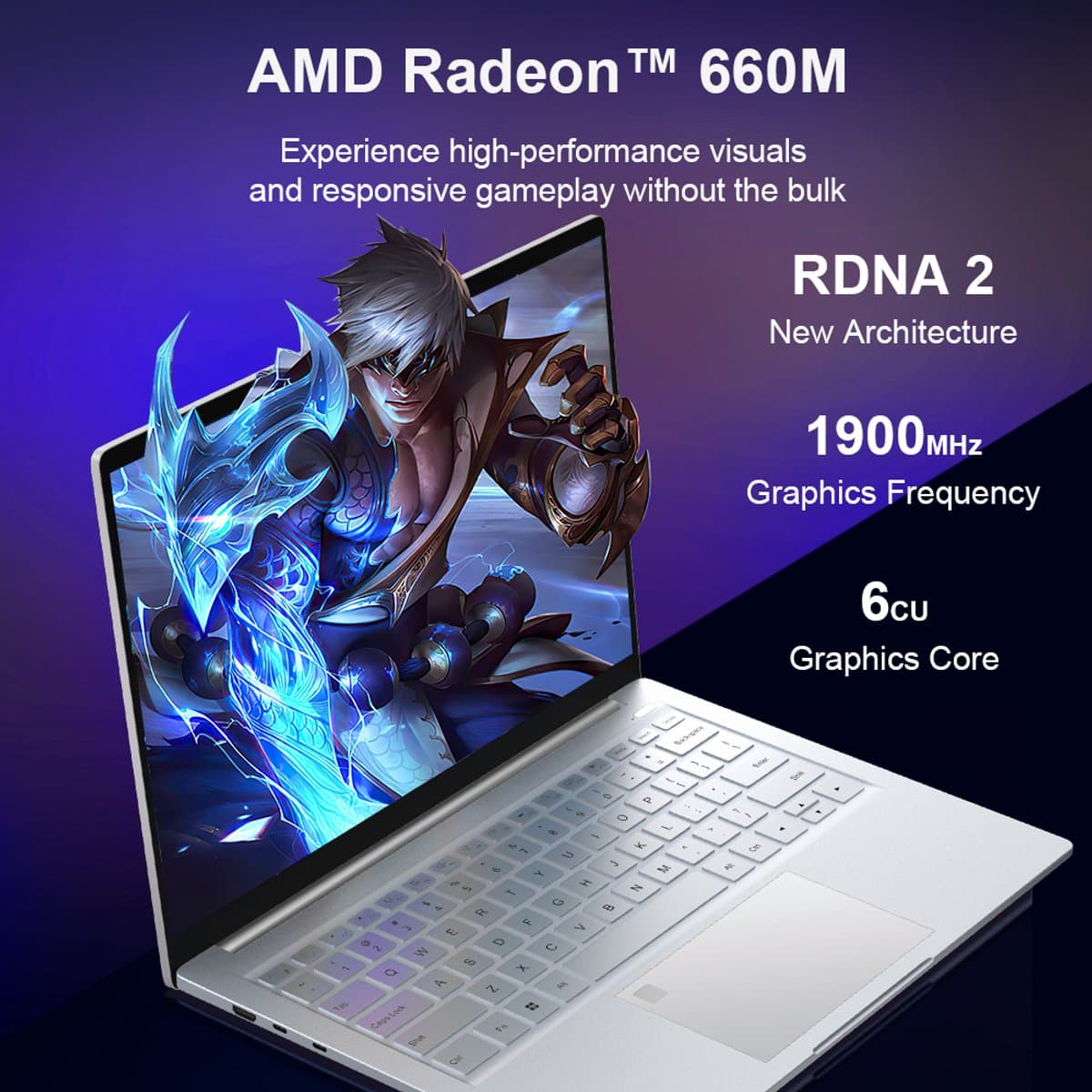 S14 Laptop 14 inch 2.2K 16:10 – AMD Ryzen 5 7535HS – 16GB LPDDR5 – 1TB NVMe SSD – 60Wh accu – WiFi 6 – Fingerprint – Windows 11 – Zilver thumbnail 2