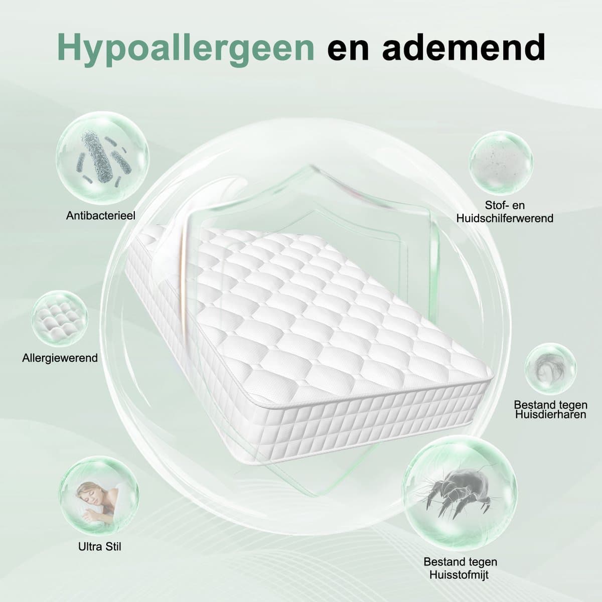 Saikefy Matras 140x200 22 cm met 7 zones thumbnail 4