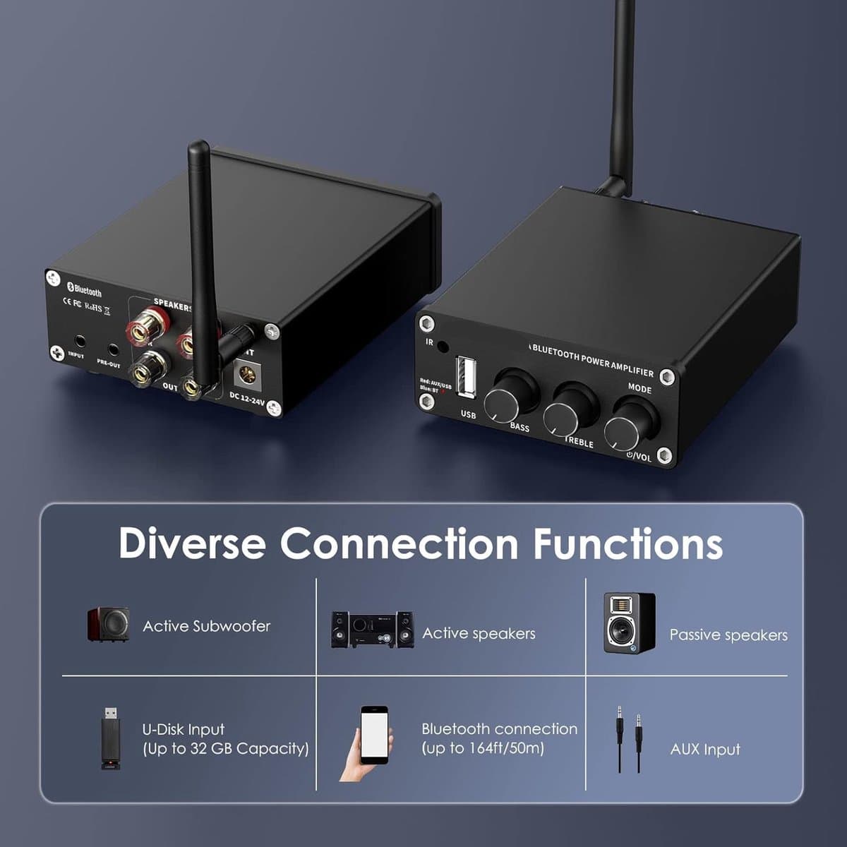 Mini Versterker - Versterker HiFi - voor Passieve Luidsprekers - met Treble - Bass Controle - Bluetooth 5.0 - AUX - U-Schijf - 200W - 92dB - 11.99 x 8.99 x 3 cm - Zwart thumbnail 3