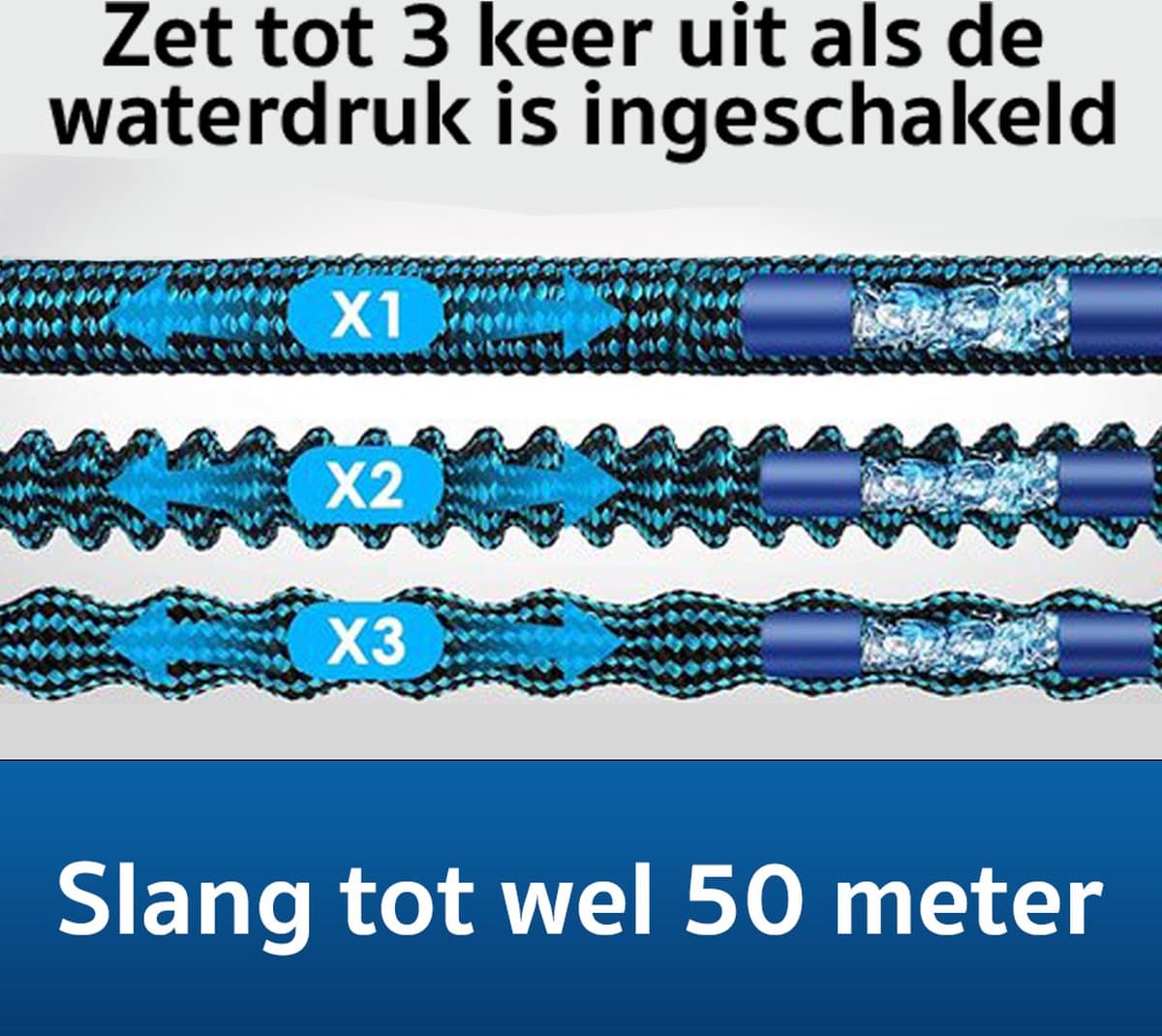 Bolke Tuinslang Uitrekbaar 50 Meter - Flexibele Tuinslang met Koppelingen & Sproeier - Magic Hose Tuin thumbnail 3