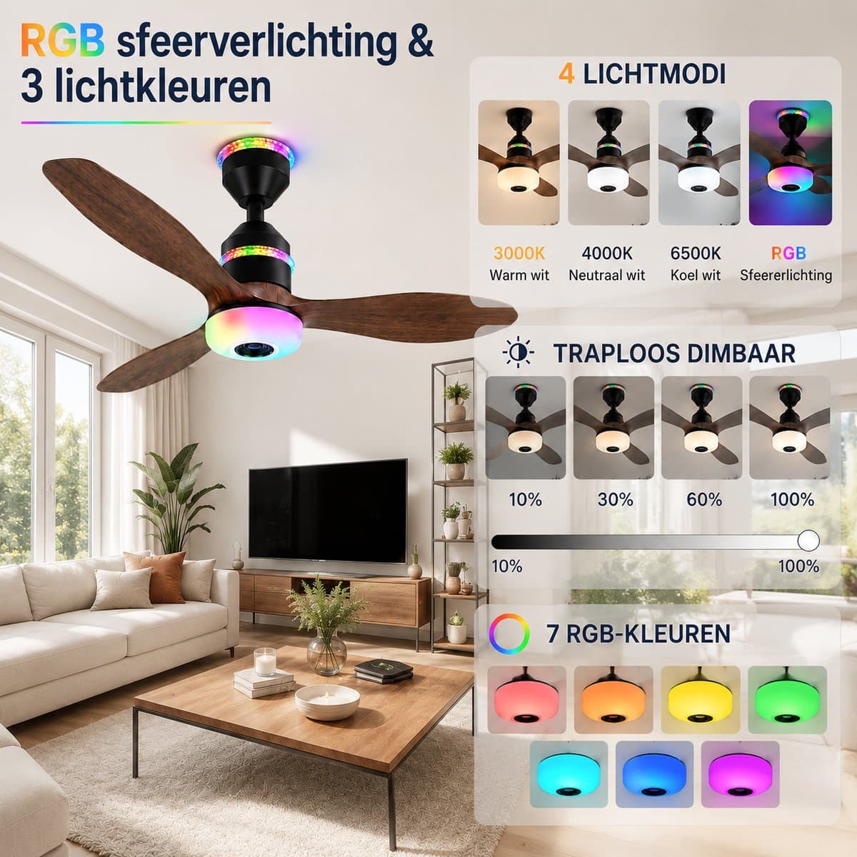 MUPOO Modern Houtlook Plafondventilator met Lamp Ø61cm- Bluetooth Speaker & plafonventilator afstandsbediening-RGB ventilator lamp plafond met 3 Snelheden & Slaapmodus - plafondventilator slaapkamer Woonkamer gamekamer thumbnail 4