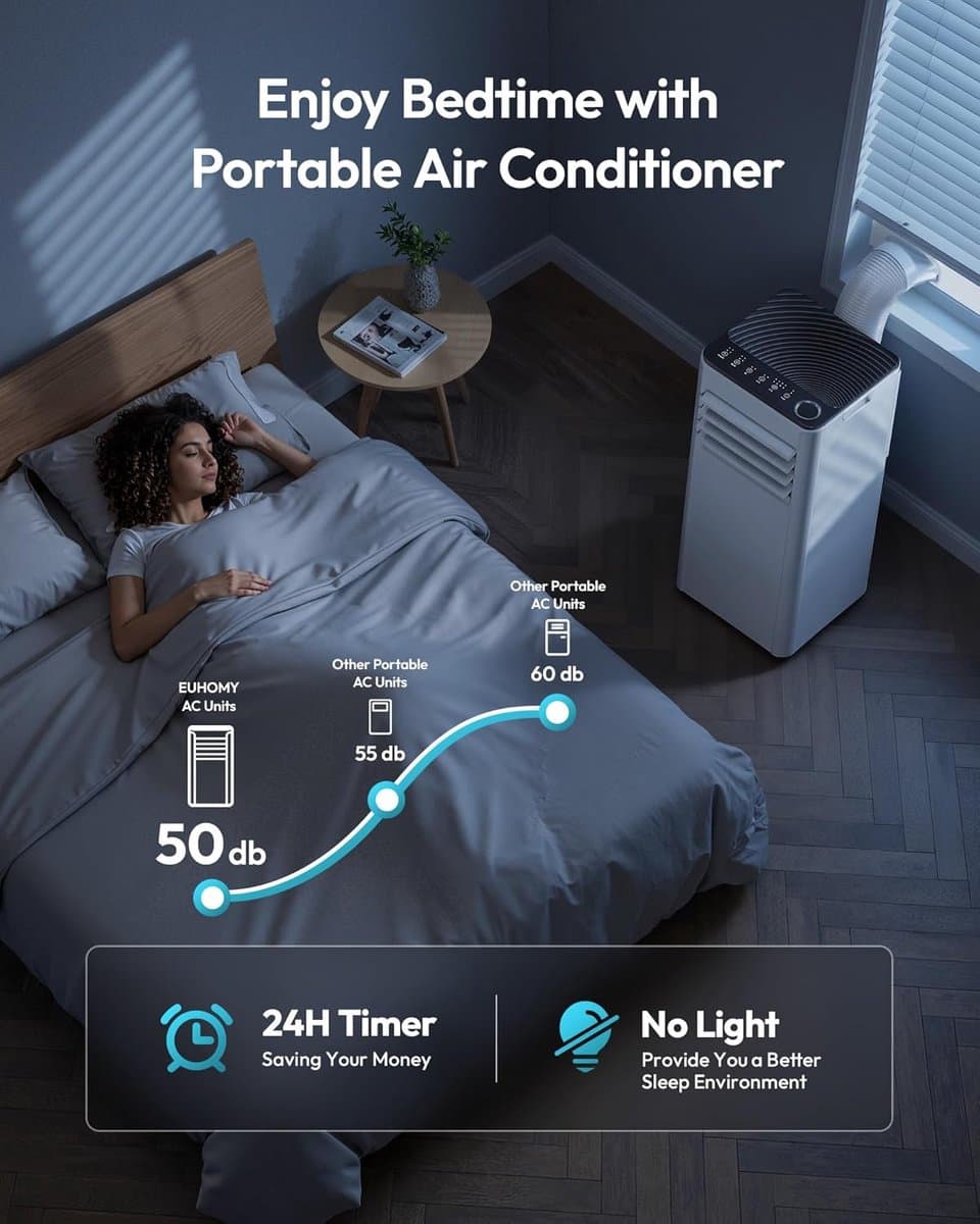 Mobiele airco 10000 BTU draagbaar met afstandsbediening, ontvochtiger en 24-uurs timer thumbnail 5