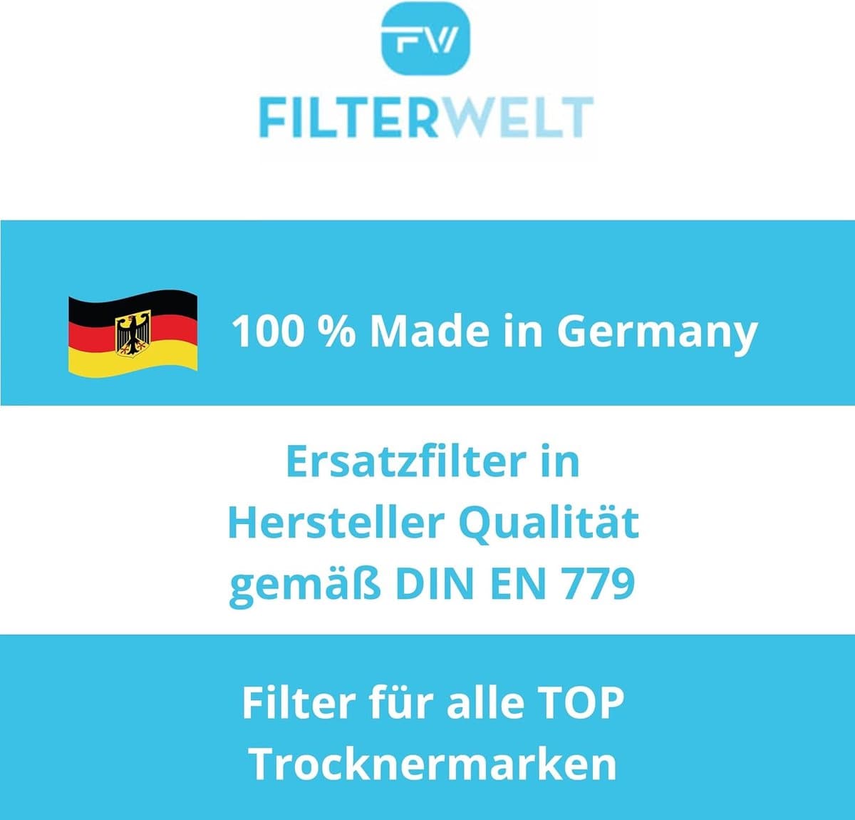 SnelShoppen - Set van 2 Filters voor Droger Warmtepompdroger | Sponsfilter Pluisfilter 240 x 150 x 10 mm voor Condensdroger | Fusselfilter Schuimfilte thumbnail 4