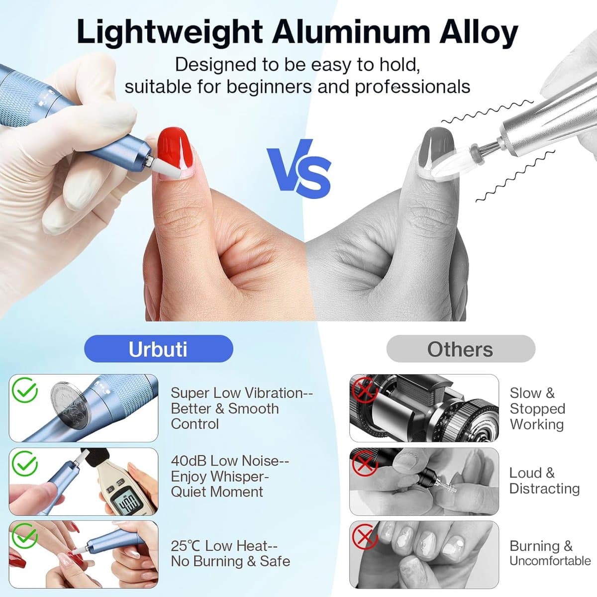 SnelShoppen - Professionele Nageldroger 40000RPM, Elektrische Nagelvijl voor Acryl en Gel Nagels, Multifunctioneel Nagelset met 12 Bits, Luminous Touc thumbnail 2