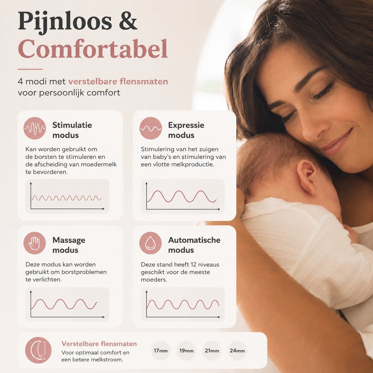 Elektrische Borstkolf Handsfree - Dubbele Set - Draadloos & Draagbaar - Dubbele BPA-vrije Kolf - Draadloze Borstkolf - Kolfapparaten - Breast Pump - Stil - Incl. Melkzakjes & E-book thumbnail 4