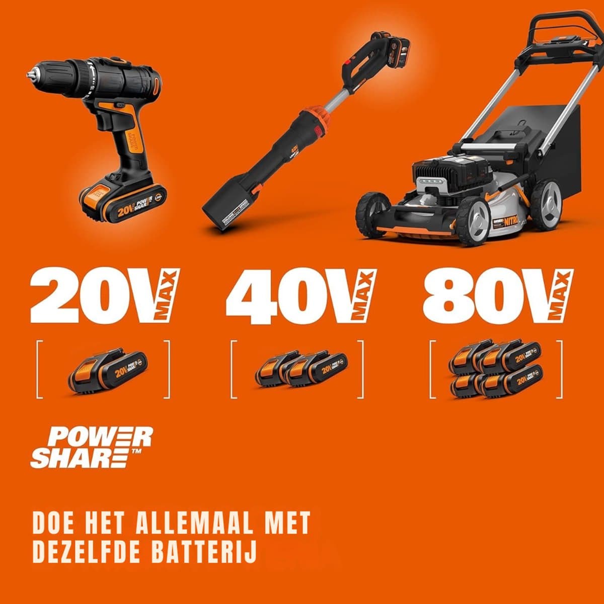 Florixa® Grasmaaier Accu - Grasmaaier Elektrisch - Grasmaaier Benzine - Grasmaaier Benzine Zelftrekkend - Zwart - 114cm x 43cm x 107cm; 9.77 kg thumbnail 3