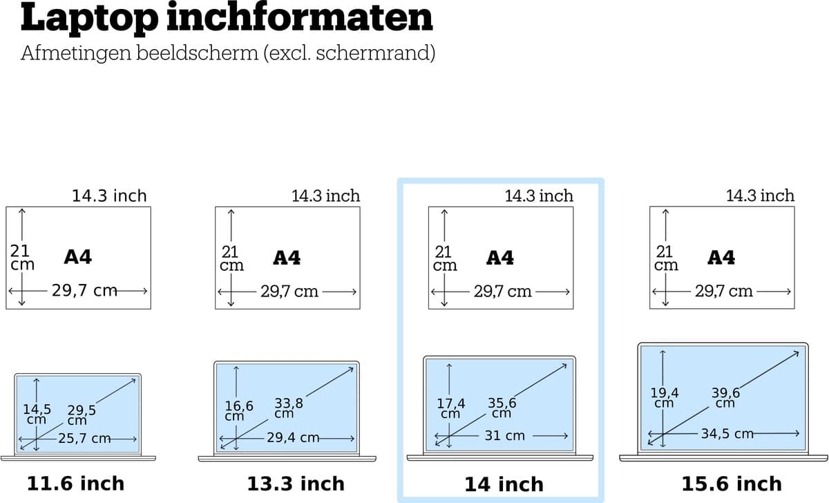 ASUS Chromebook CM14 CM1405CM4A-S60018 - Chromebook - 14 inch - Kompanio 520 - 4GB/128GB thumbnail 2
