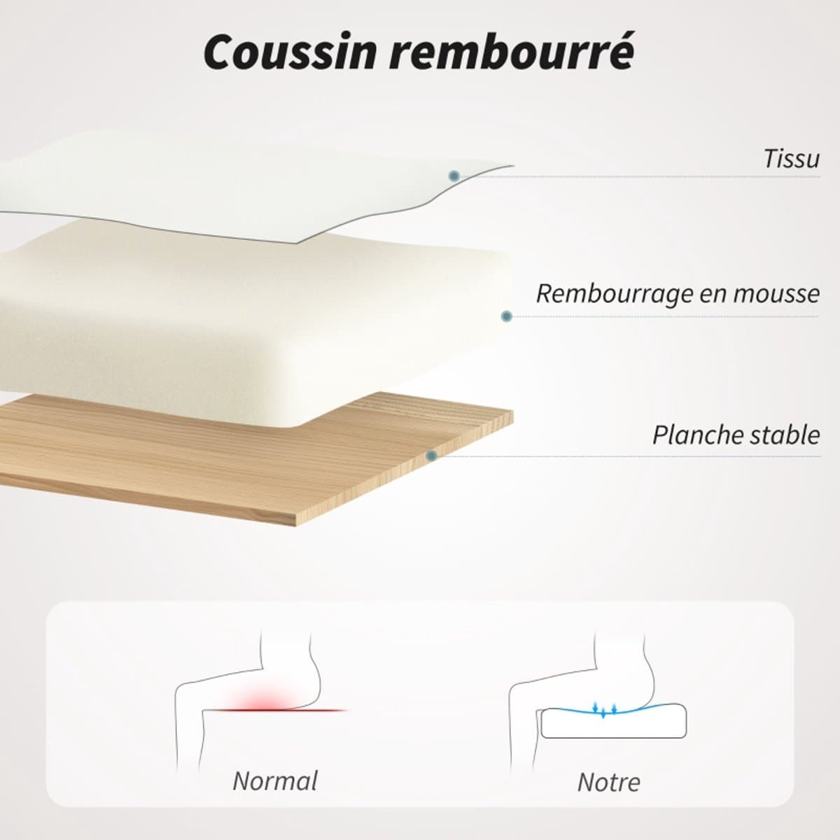 Ergonomische-Bureaustoel-Mesh-Verstelbare-Hoogte-Opklapbare-Armleuningen-360°-Draaistoel-Ademende-Office-Chair-Wit-Comfortabele-Thuiswerk-Stoel thumbnail 4