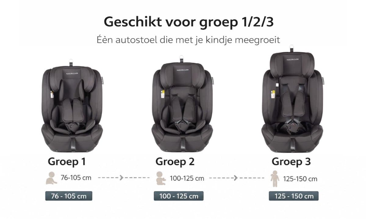 X Adventure Autostoel Grow Fix Groep 1/2/3 9-36 kg (76 tot 150 cm) Vanaf 15 maanden tot 12 jaar - Met Isofix - i-Size - Meegroei Autostoel - Zwart thumbnail 8