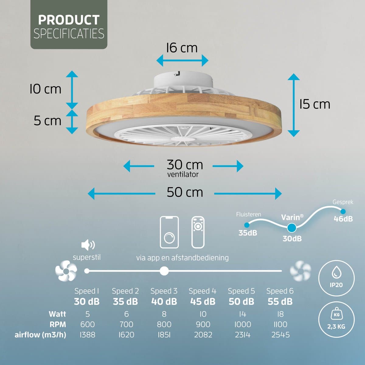 Varin® Plafondventilator met verlichting - Licht hout - Tuya Wifi - LED RGBW - Ø 50cm - Super stil - Afstandsbediening smart lamp - Plafondlamp slaapkamer - Plafonniere woonkamer - Plafondlampen - Plafond lamp - Verlichting kinderkamer - Ventilator thumbnail 7