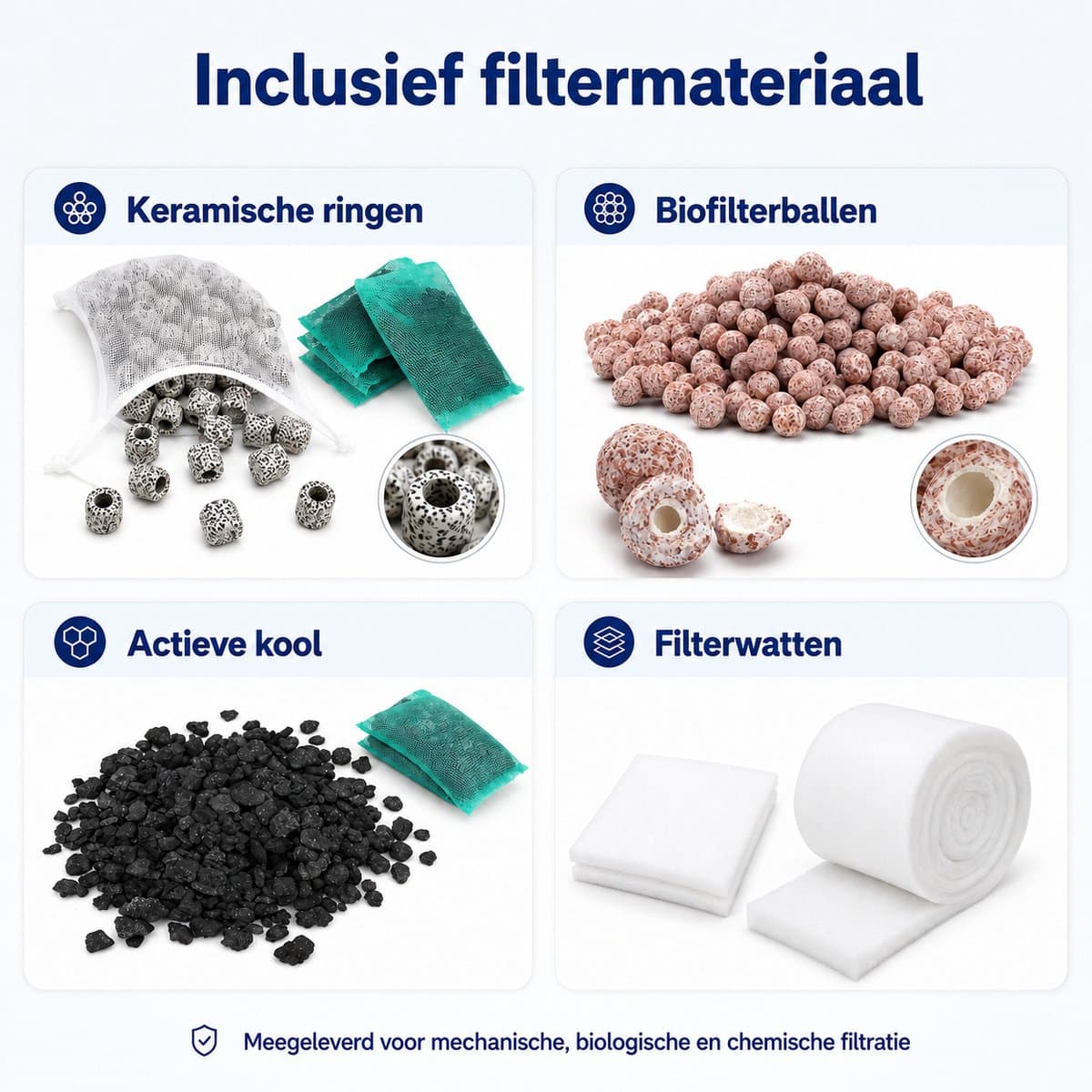 SOBO AQ-909F-UV kanisterfilter met UV-C en 1800 L/h thumbnail 2