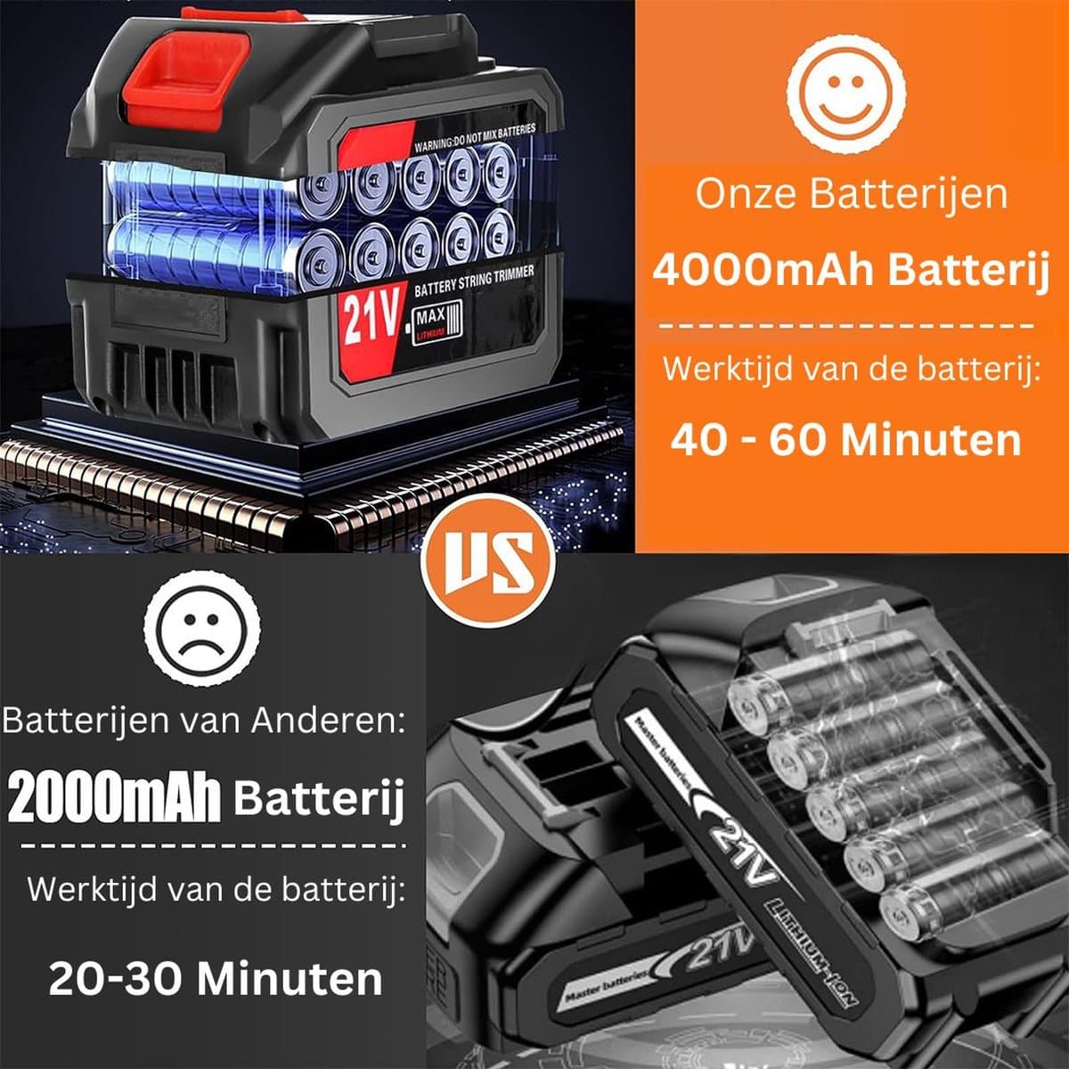 MKSS® Zweefmaaier - Bosmaaier Electrisch - Grastrimmer met Accu - Grasmaaier - Handmaaier met Wielen - Zwart met Rood thumbnail 7