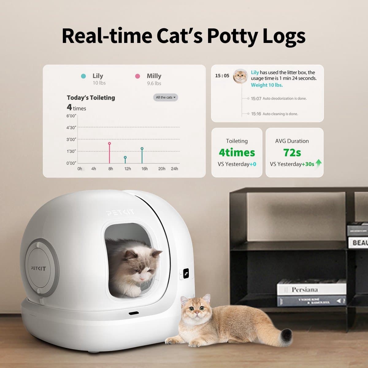 PETKIT - Pura Max 2 Premium - Automatische kattenbak - Met AI - Zelfreinigend - Gezondheidsmonitoring thumbnail 6
