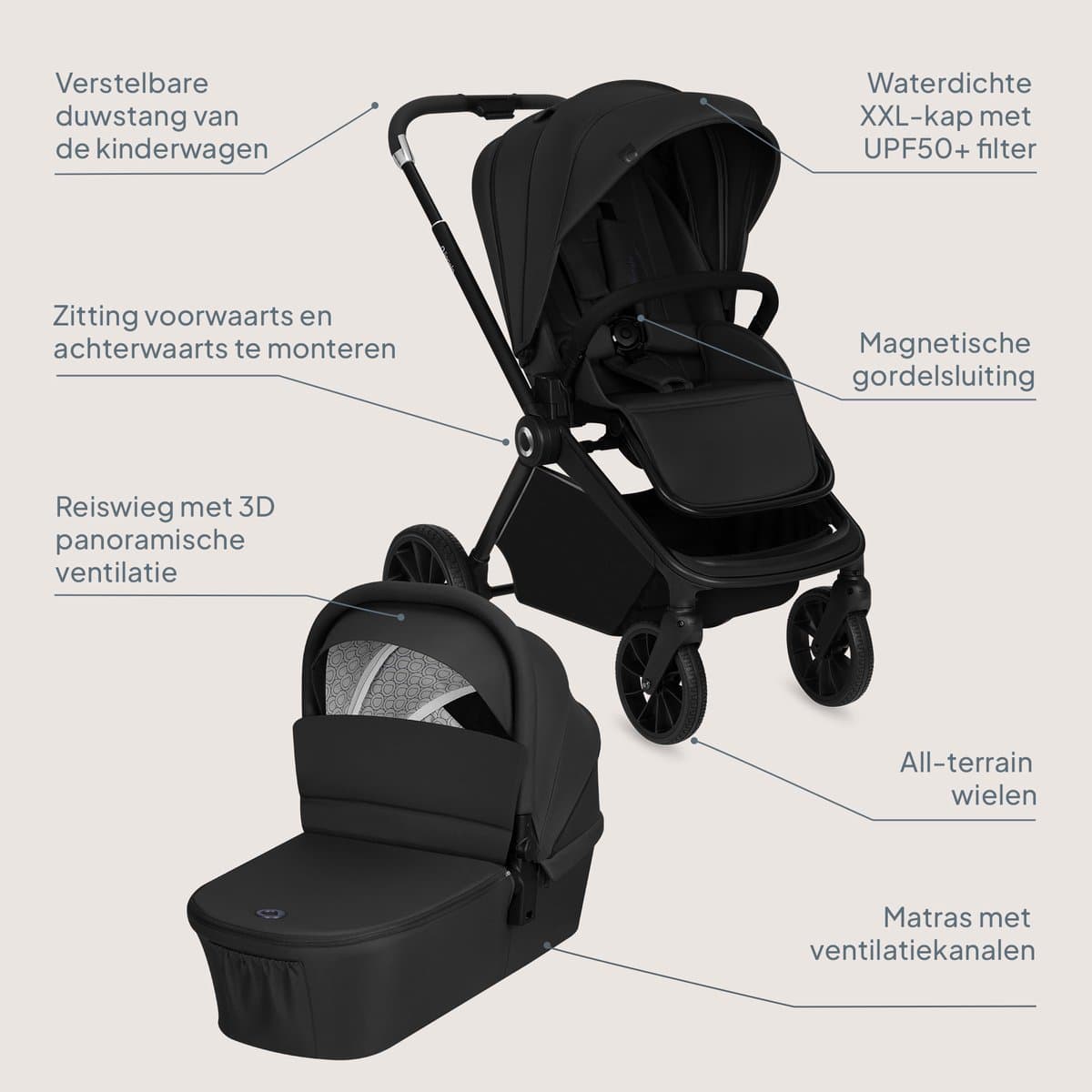 Lionelo Mika Plus 3in1 - Volledig systeem van geboorte tot 4 jaar thumbnail 2