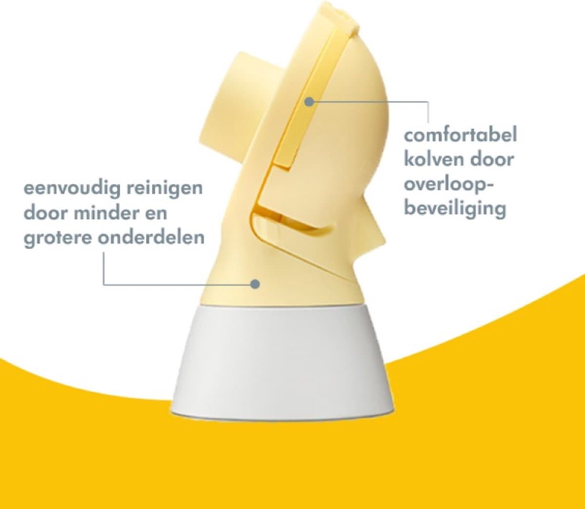 Medela Swing Maxi Flex Dubbel elektrische borstkolf thumbnail 2