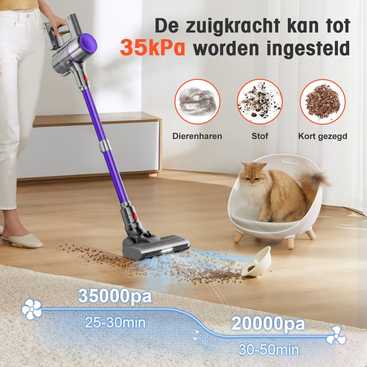 Elekiatech Steelstofzuiger 35000Pa – 50 min draadloos thumbnail 5